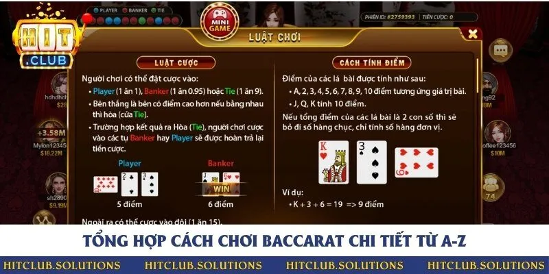 Hướng dẫn tham gia đặt cược trong mỗi ván bài Baccarat