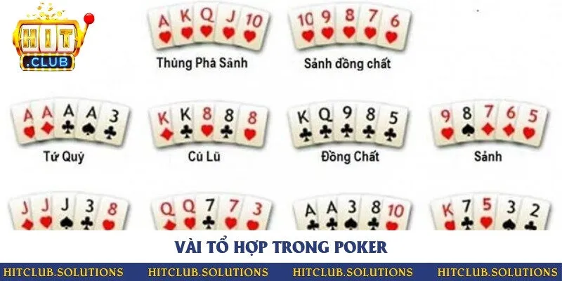 Nhớ nhanh một vài tổ hợp đơn giản